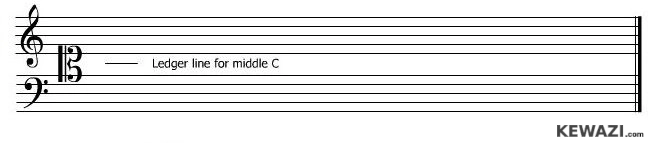 Grand staff with Alto Clef
