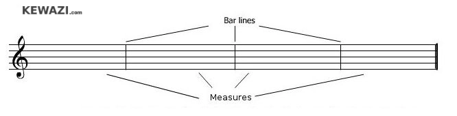 Music Staff Barr lines